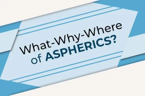 What-why-Where of Aspherics