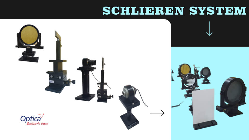 SCHLIEREN SYSTEM